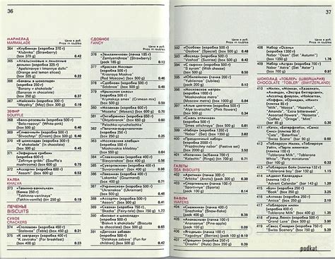 Прейскурант продовольственных товаров магазина "Берёзка" 1975г ...