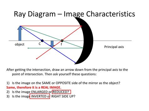 Ppt Chapter 26 Geometrical Optics Powerpoint Presentation Free