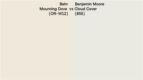 Behr Mourning Dove Or W Vs Benjamin Moore Cloud Cover Side By