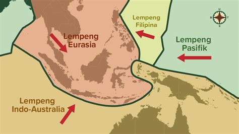 Perhatikan Gambar Letak Lempeng Tektonik Di Indone