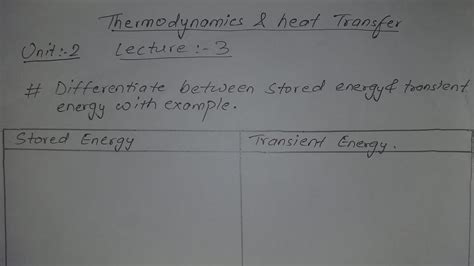 Difference Between Stored Energy And Transient Energy Thermodynamics