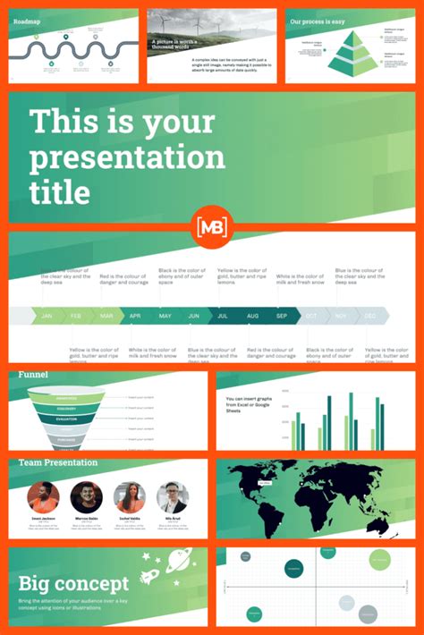 10 Best Leadership Powerpoint Templates For 2021 Free And Premium