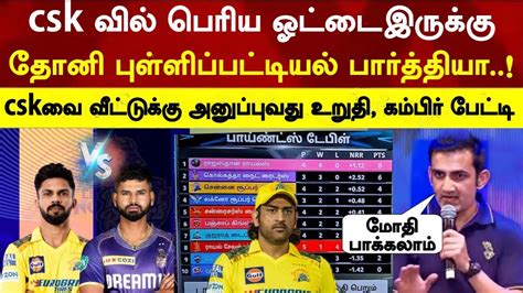 Big Wrong In Csk See Points Table Csk Will Out Playoff Gambhir About