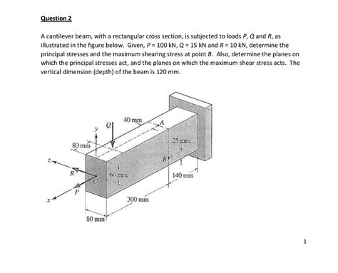 Solved A Cantilever Beam With A Rectangular Cross Section