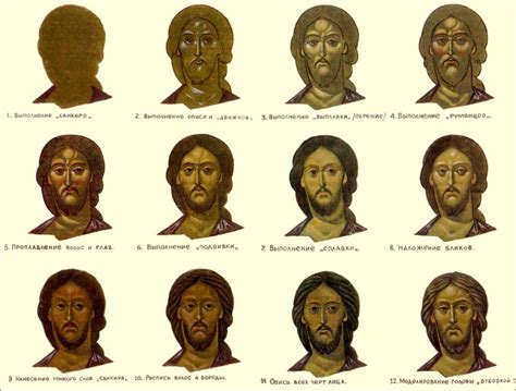руководство для иконописцев Religious Artwork, Religious Icons ...