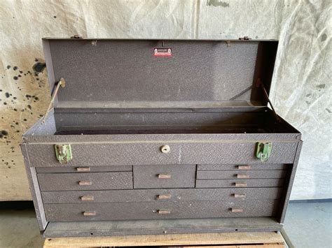 Vintage Kennedy Tool Box DReferenz Blog