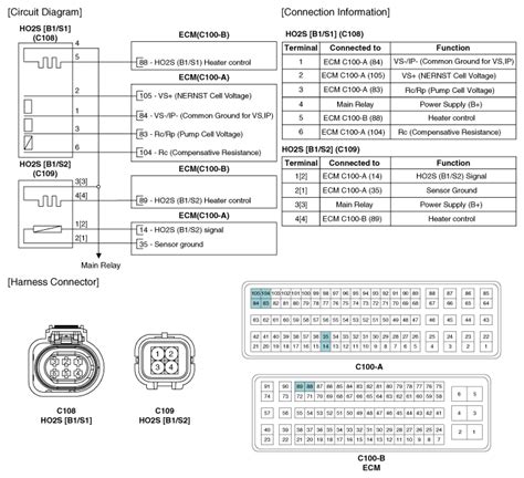 2004 Hyundai Santa Fe Wiring Schematic Wiring Diagram