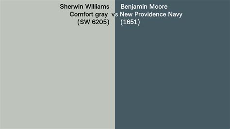 Sherwin Williams Comfort Gray Sw 6205 Vs Benjamin Moore New Providence Navy 1651 Side By