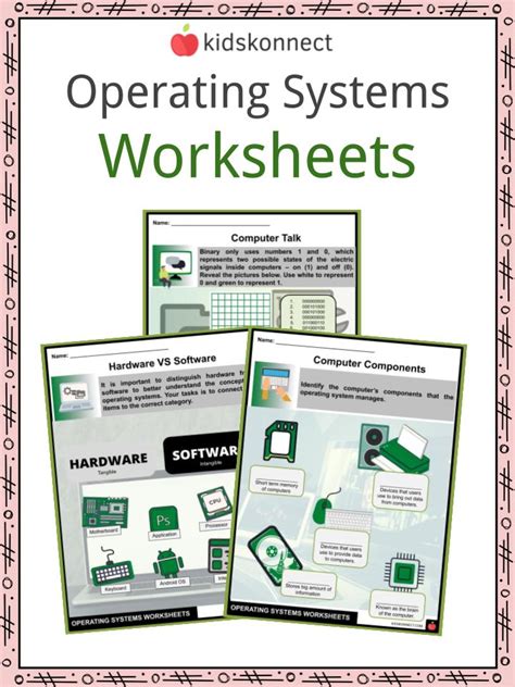 Operating Systems Facts Worksheets And Definition For Kids