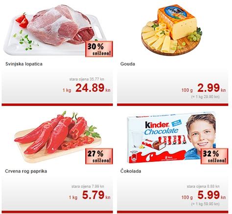 Kaufland Akcija Za Početak Tjedna