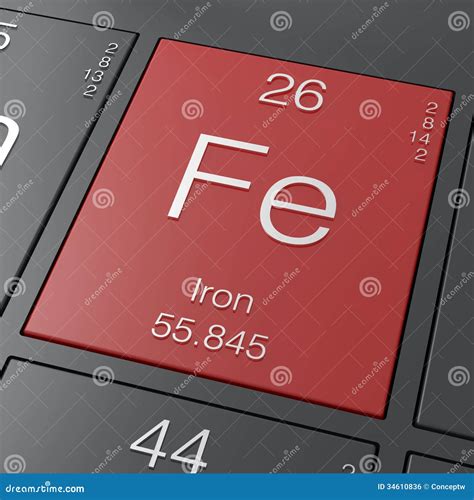 Iron (Fe) Royalty Free Stock Image - Image: 34610836