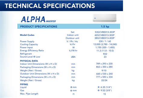 Carrier Fp 53gcvbe013 15hp Alpha Inverter Split Type Aircon