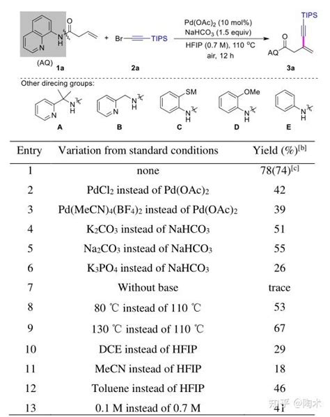 钯催化烯烃的 C H 活化炔基化制备共轭 13 烯炔 知乎