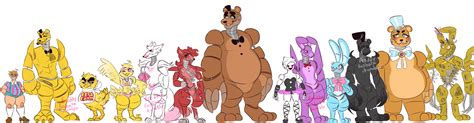 Fnaf Height Chart By Dongoverlord On Deviantart