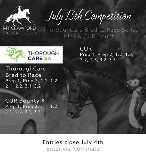 Thoroughcare Bred To Race Series Cur Cur Bounty Competition Jul