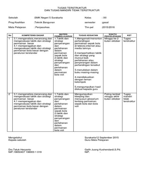 Contoh Tugas Terstruktur Bahasa Inggris Smp Kelas 9 Ruang Ilmu Riset