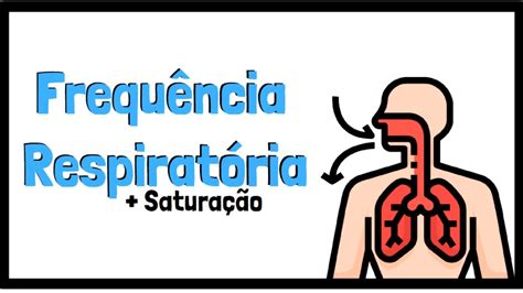 O Que é Frequencia Respiratoria EDUKITA