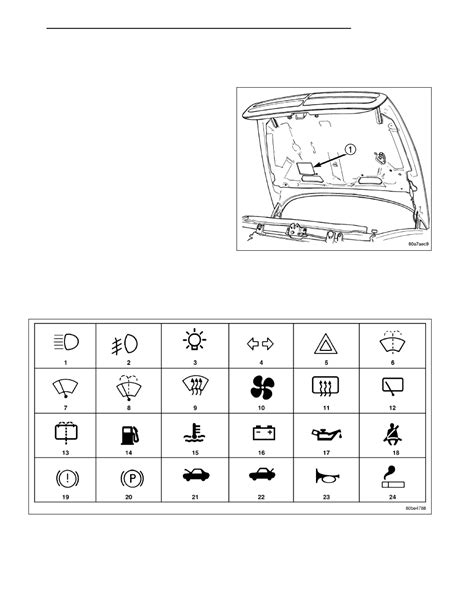 Dodge Dakota Check Engine Codes List