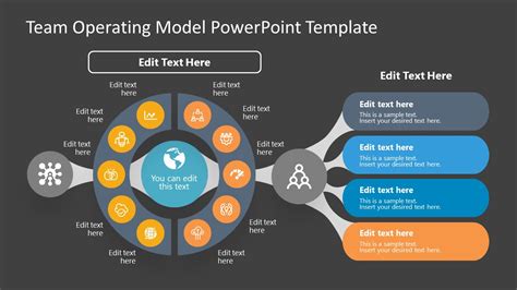 Team Operating Model PowerPoint Template SlideModel