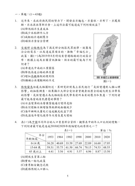 112年國中會考社會科試題 生活 中時新聞網