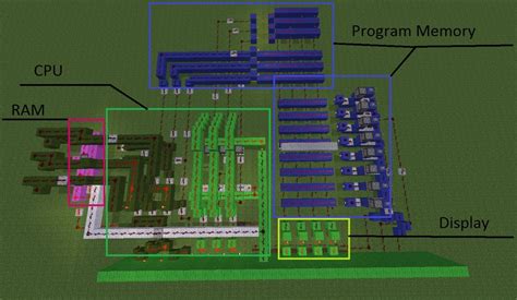 Redstone Computer 4 Bit Minecraft Project