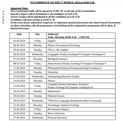 Mbose Hsslc Exam Routine Meghalaya Board Class Date Sheet