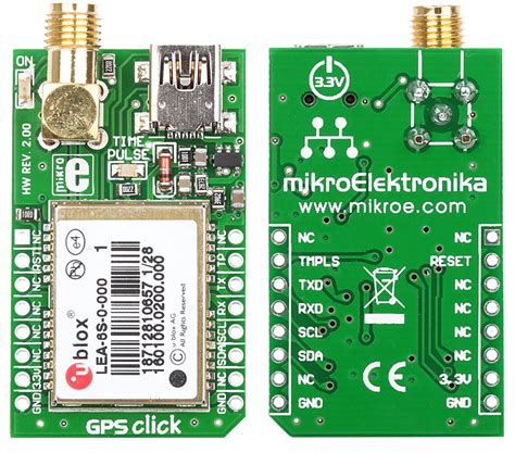 libstock gps click