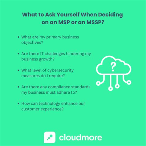 Msp Vs Mssp Key Differences How To Choose And Examples