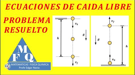 ejercicios resueltos caída libre teoría caída libre tiro lanzamiento