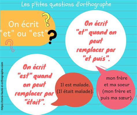 Et Ou Est Le On Les Homophones Orthographe Am Liorer Son Orthographe