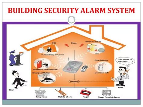 Ppt Building Security Alarm System Powerpoint Presentation Free