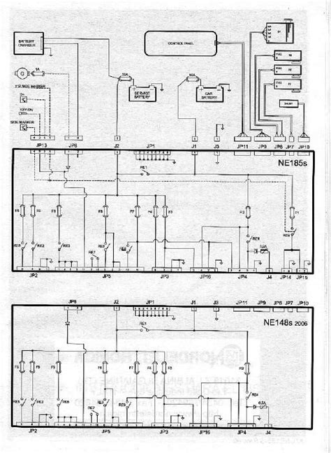 Schaltplan Fiat Ducato 250 Download - Encraft
