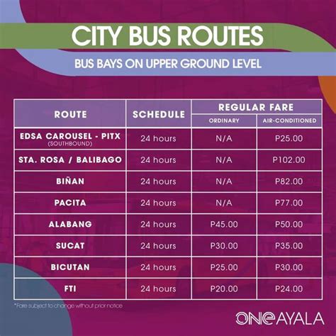 PUV And UV Express Routes At One Ayala Terminal