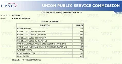 Rahul Dev Boora Upsc Marksheet Age Notes Biography Ias Bio