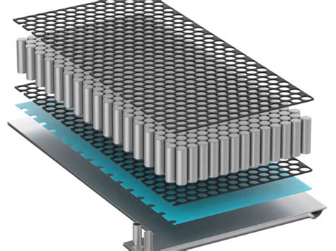 Types Of Battery Cooling System - Battery Cooling