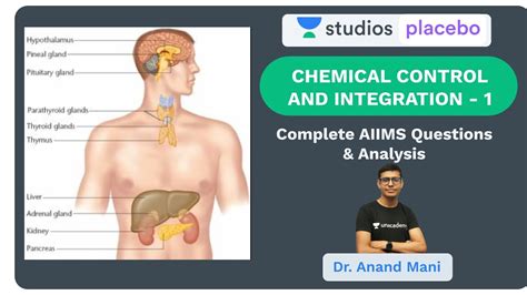 L12 Chemical Control And Integration 1 AIIMS Important Questions