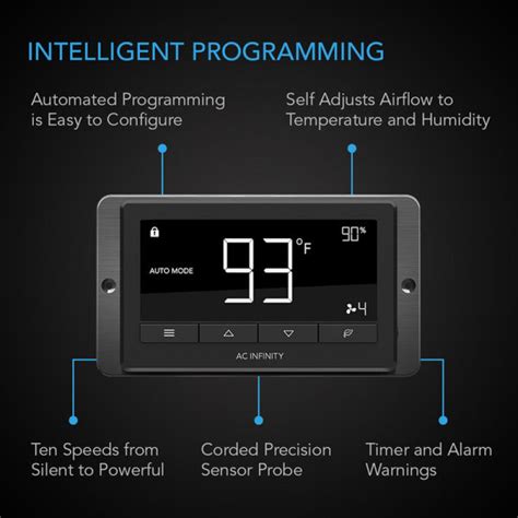 AC Infinity, Cloudline T6, Quiet Inline Duct Fan System with ...