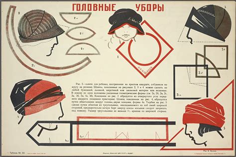 Искусство в быту - 1925 год (36 таблиц): foto_history — LiveJournal