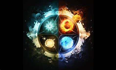 The Four Elements Of The Zodiac Whats Your