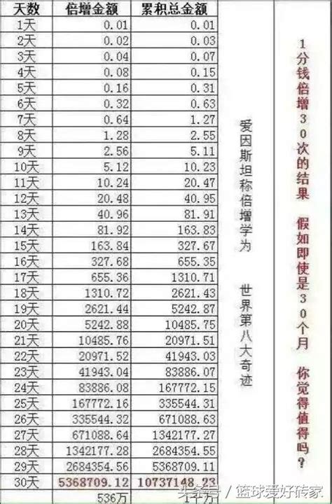 手機賺錢app消費者聯盟月入萬元賺錢模式圖解 每日頭條