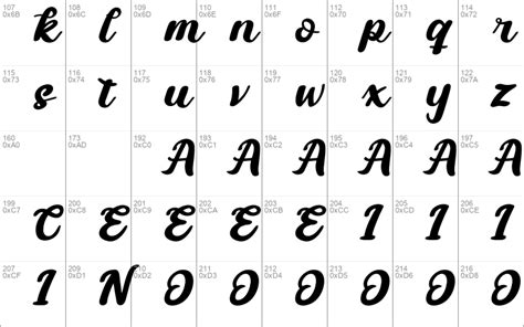 Download Fabrik font | fontsme.com