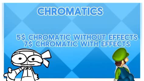 Make a chromatic scale for your fnf mod by Pabloepobs | Fiverr