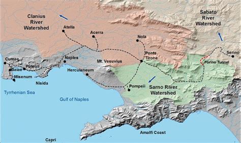 Roman Aqueducts | Global Newtwork of Water Museums