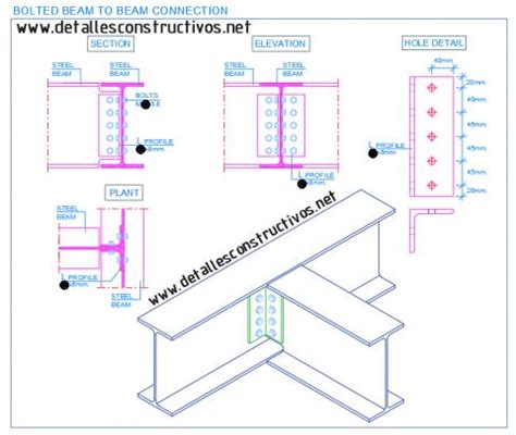 Steel Beam to Beam Connection Diagram