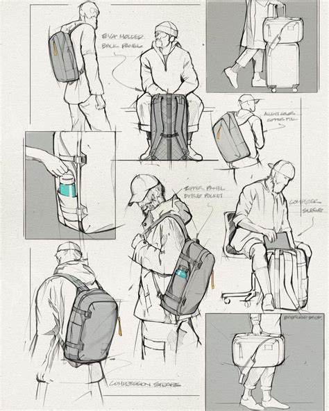 JP On Instagram Backpack Sketches How To Use It