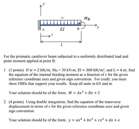 Solved W MB A X ΕΙ B X L For the prismatic cantilever beam Chegg