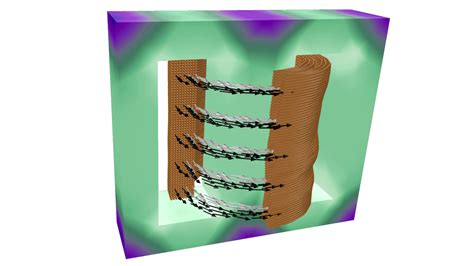 Evaluating Transformer Designs With Electromagnetics Simulation