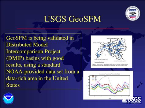 Ppt Asia Flood Network A Usaid Program For Flood Mitigation And