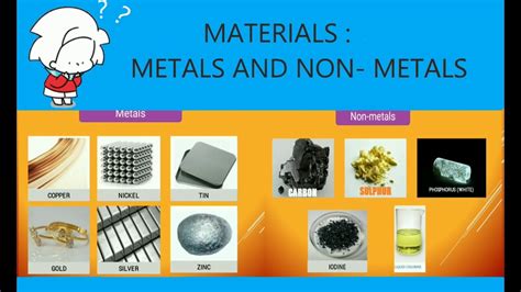 How Are Metals And Nonmetals Used: Exploring Five Practical Examples