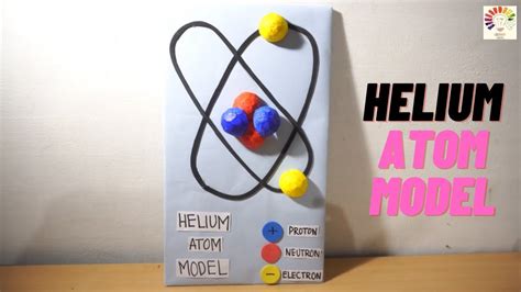 Atom Model 2d Science Project Helium Atom Model How To Make Atom